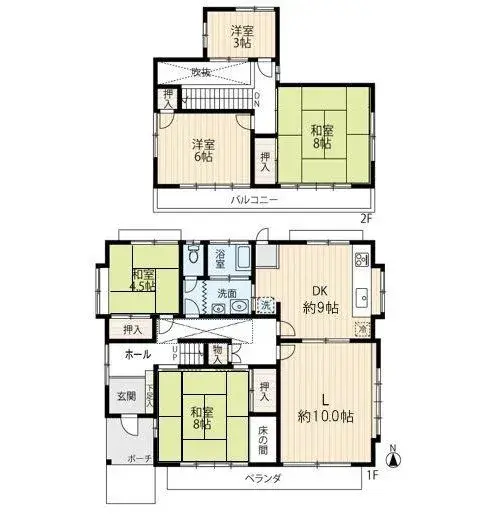 Plan