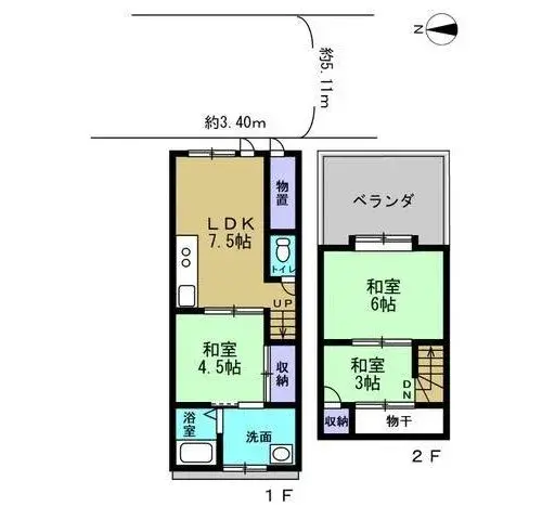 Plan