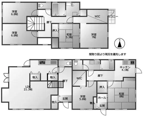 المخطط