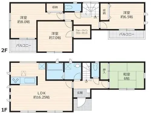 Plano