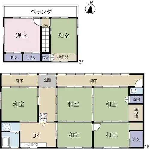 Plan