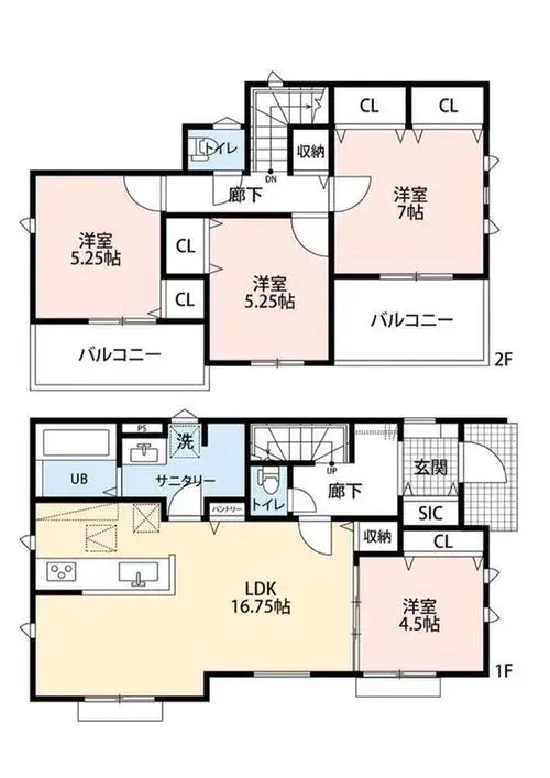 المخطط