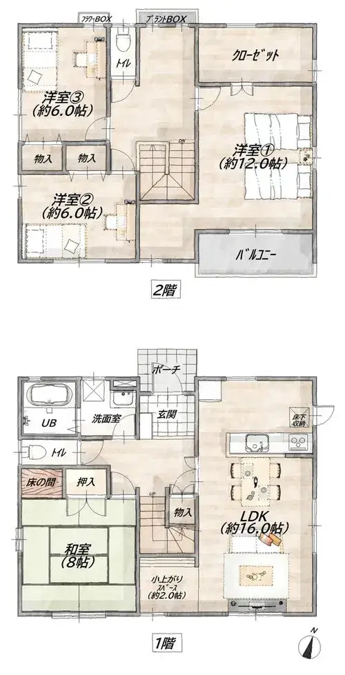 Plan