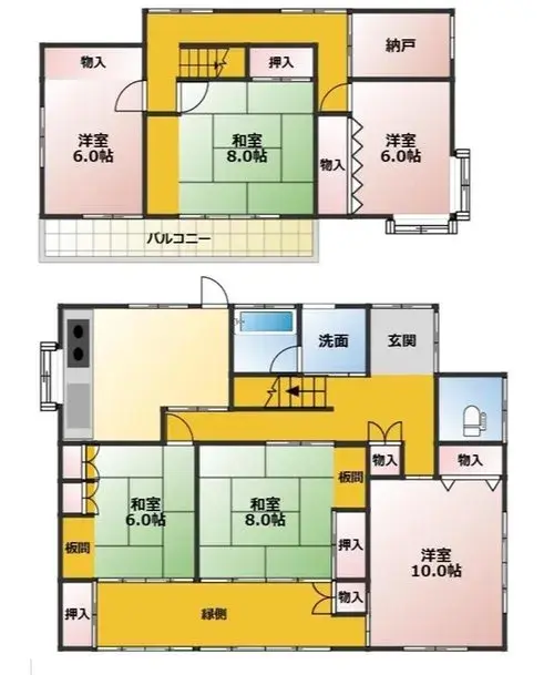 Plan