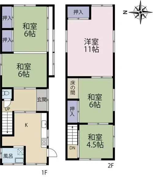 Plan