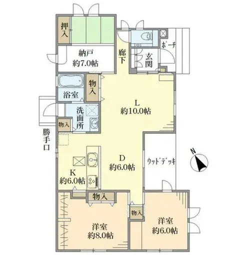 Plano