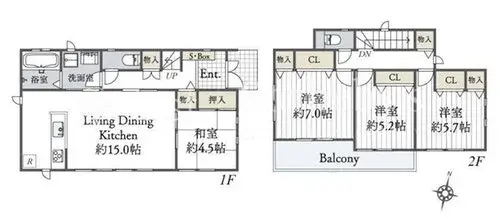 Plan