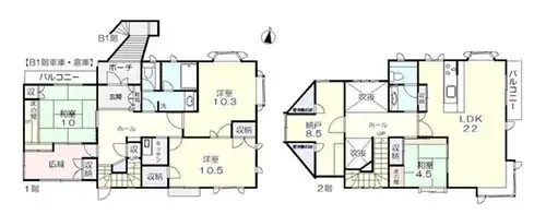 Plano