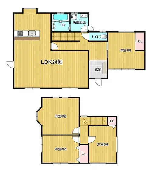Plan