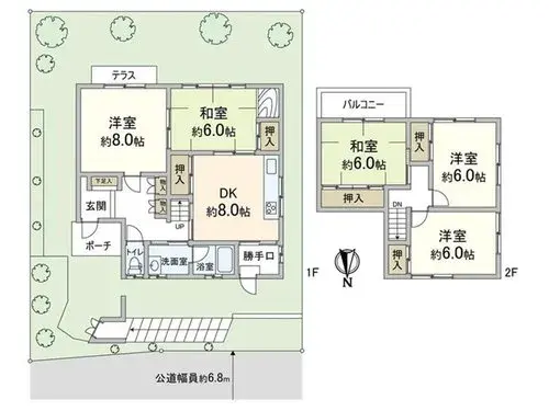 Plan