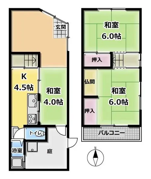 Plan