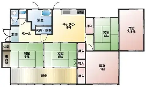 Plan
