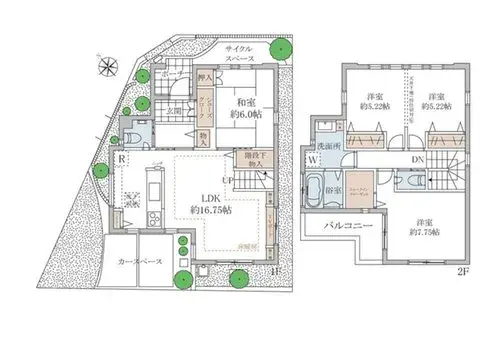 Plano