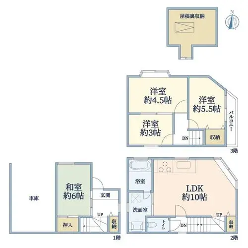 Plan
