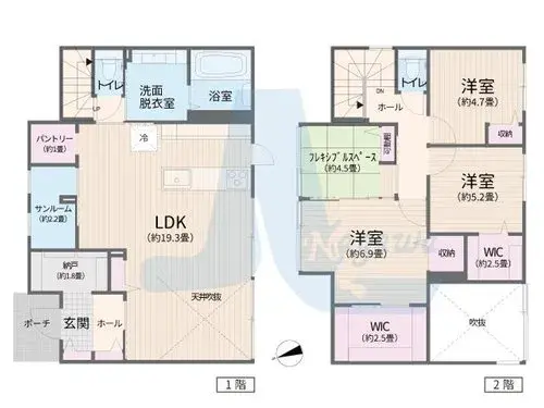 Plan