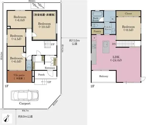 Plan