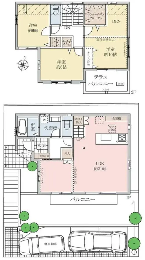 Plan