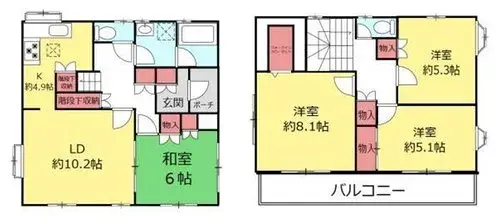 Plan