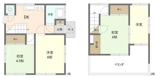 Plan