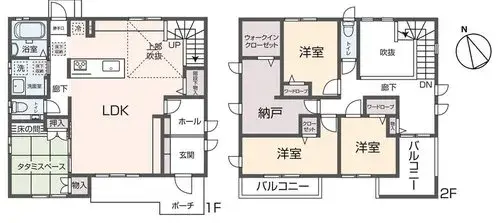 Plan