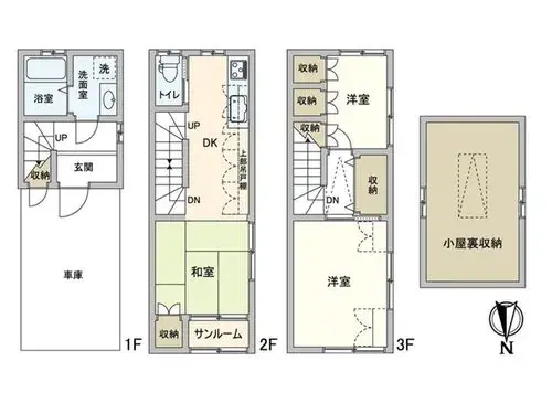 Plan