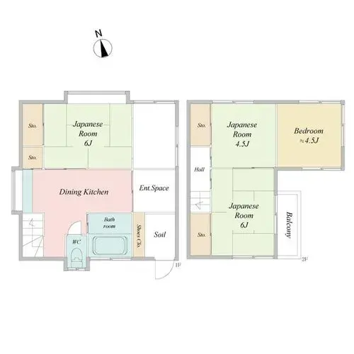 Plan