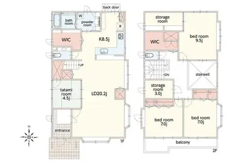 Plan