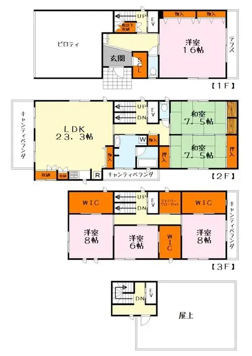 Plan