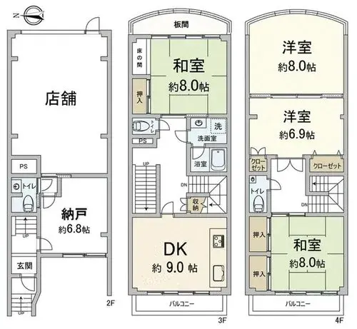 Plan