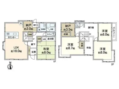 Plan