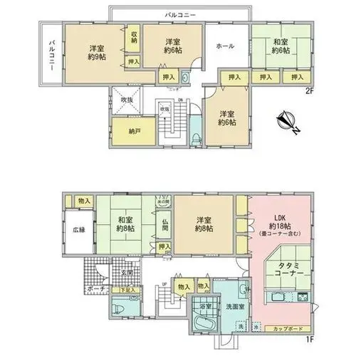 Plan