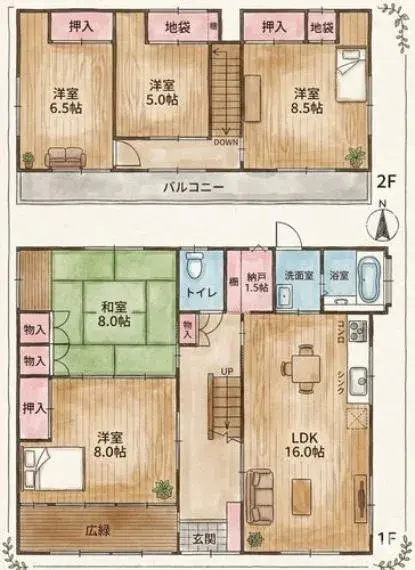 Plano