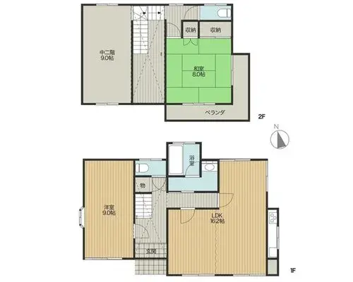 Plan
