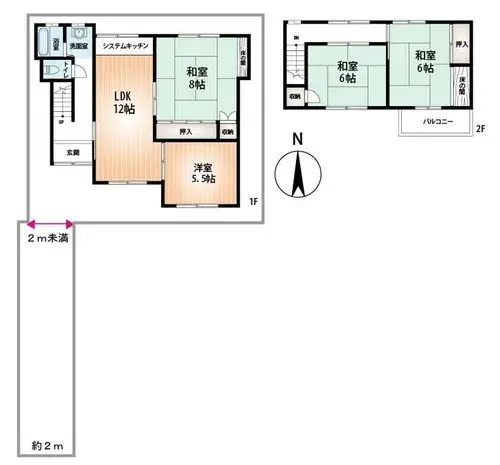 المخطط