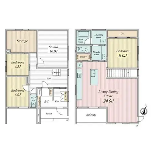 Plan