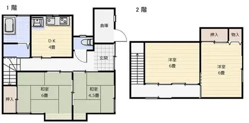 Plan