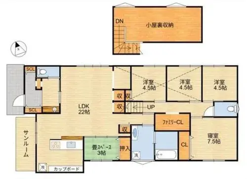 Plan