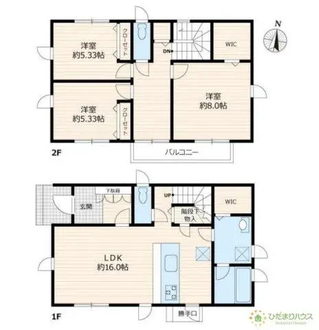 Plano