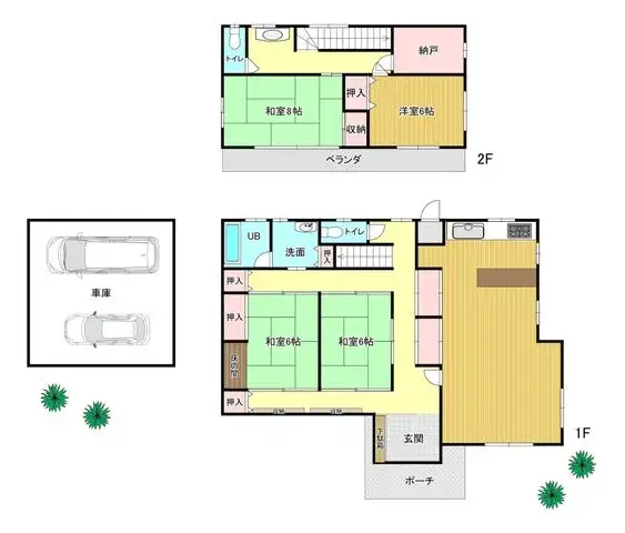Plano