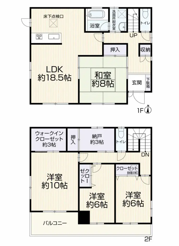 Plan
