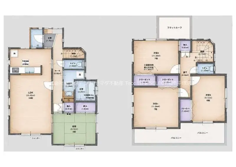 Plan