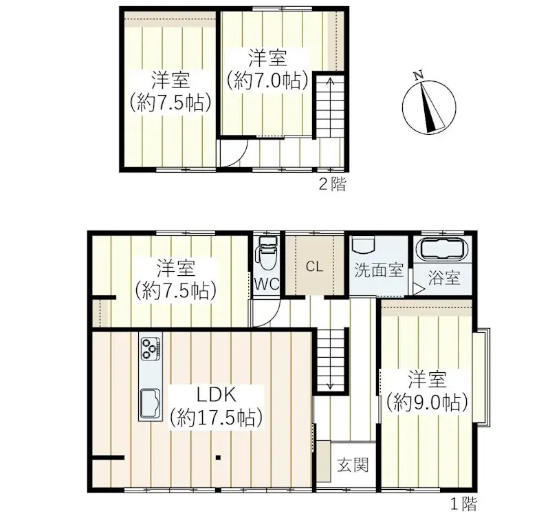 Plan