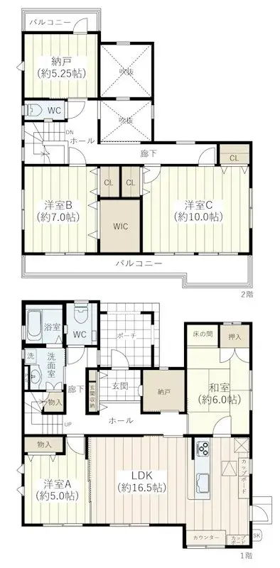 Plan