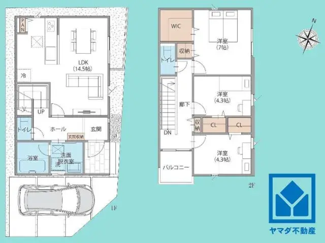 Plan
