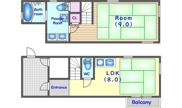 Plan