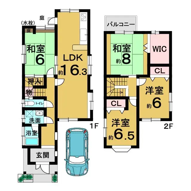 Plan