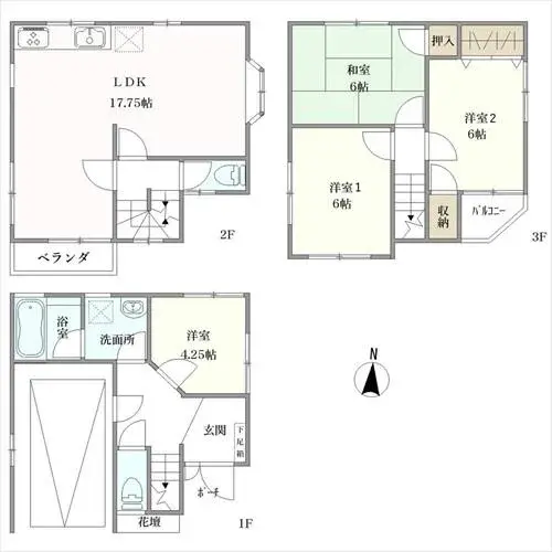 Plan