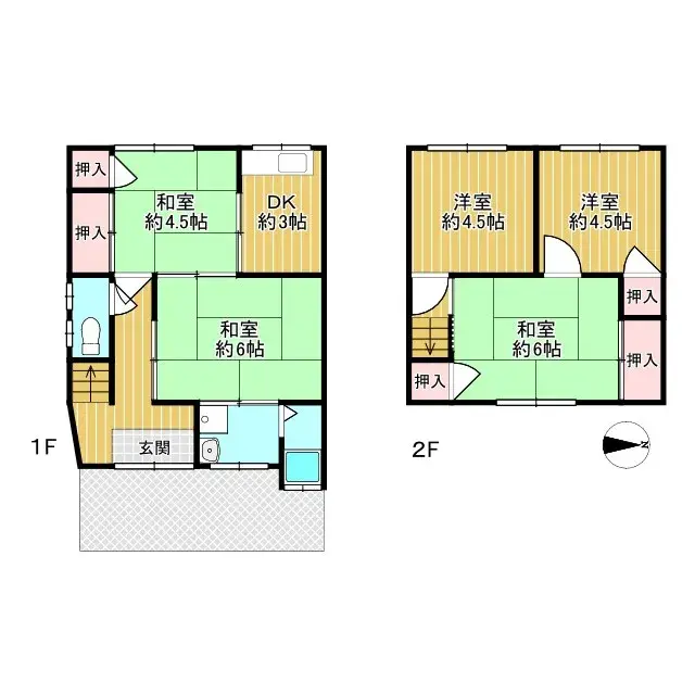 Plan