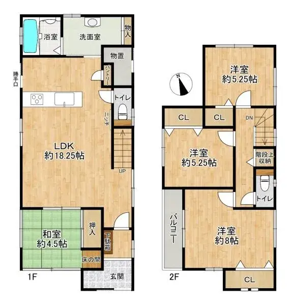 Plan