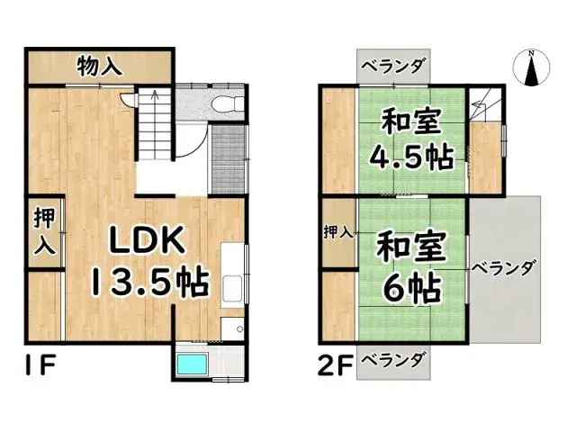 Plan